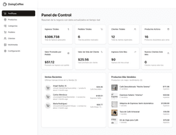 Dashboards Analíticos