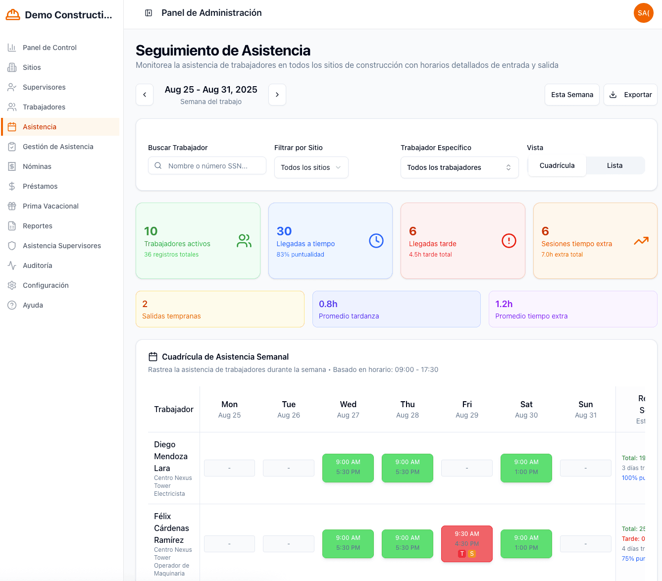 ERP para Constructora